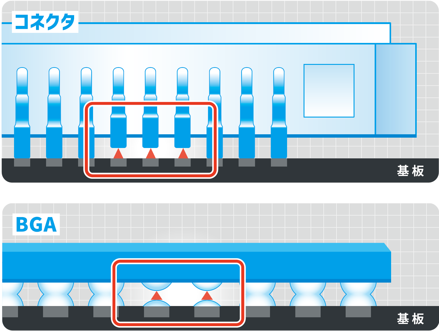 オープン不良の図