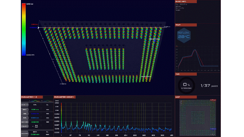 コプラナリティ変化GIF